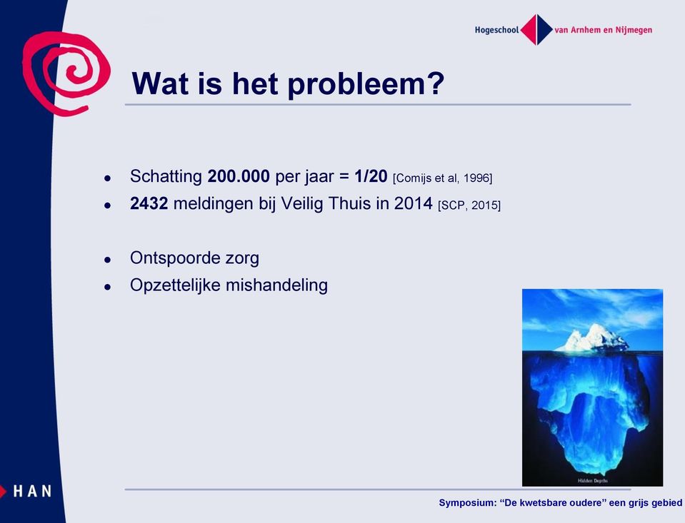 2432 meldingen bij Veilig Thuis in 2014