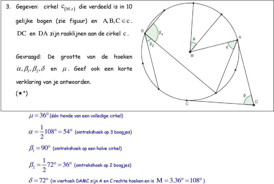 Geef ook een korte verklaring van je antwoorden.