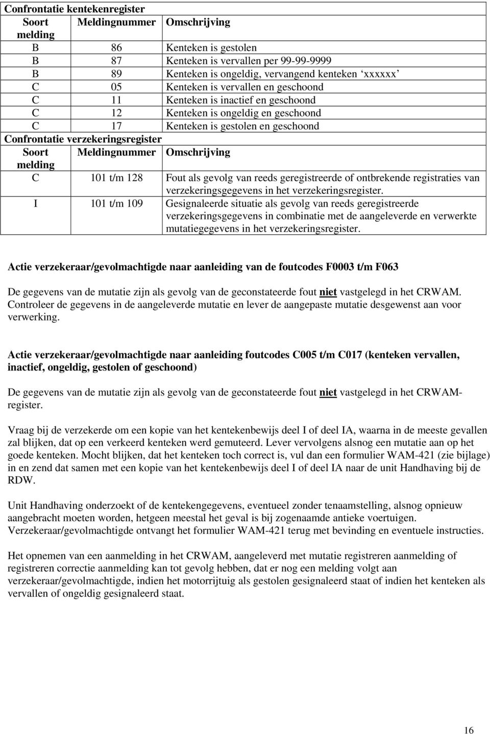 Meldingnummer Omschrijving melding C 101 t/m 128 Fout als gevolg van reeds geregistreerde of ontbrekende registraties van verzekeringsgegevens in het verzekeringsregister.