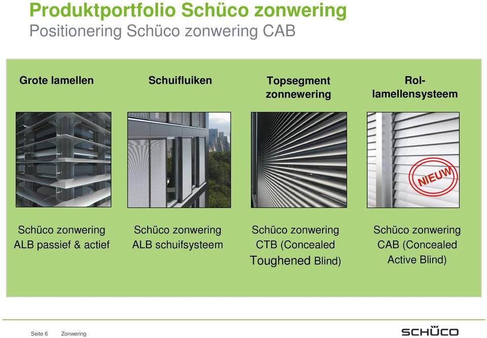 zonwering ALB passief & actief Schüco zonwering ALB schuifsysteem Schüco