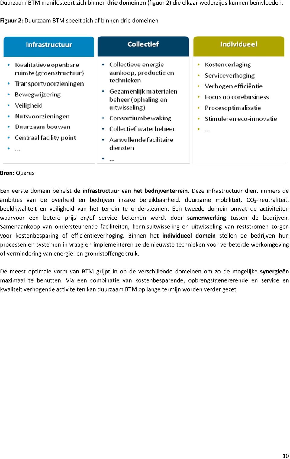 Deze infrastructuur dient immers de ambities van de overheid en bedrijven inzake bereikbaarheid, duurzame mobiliteit, CO 2 neutraliteit, beeldkwaliteit en veiligheid van het terrein te ondersteunen.