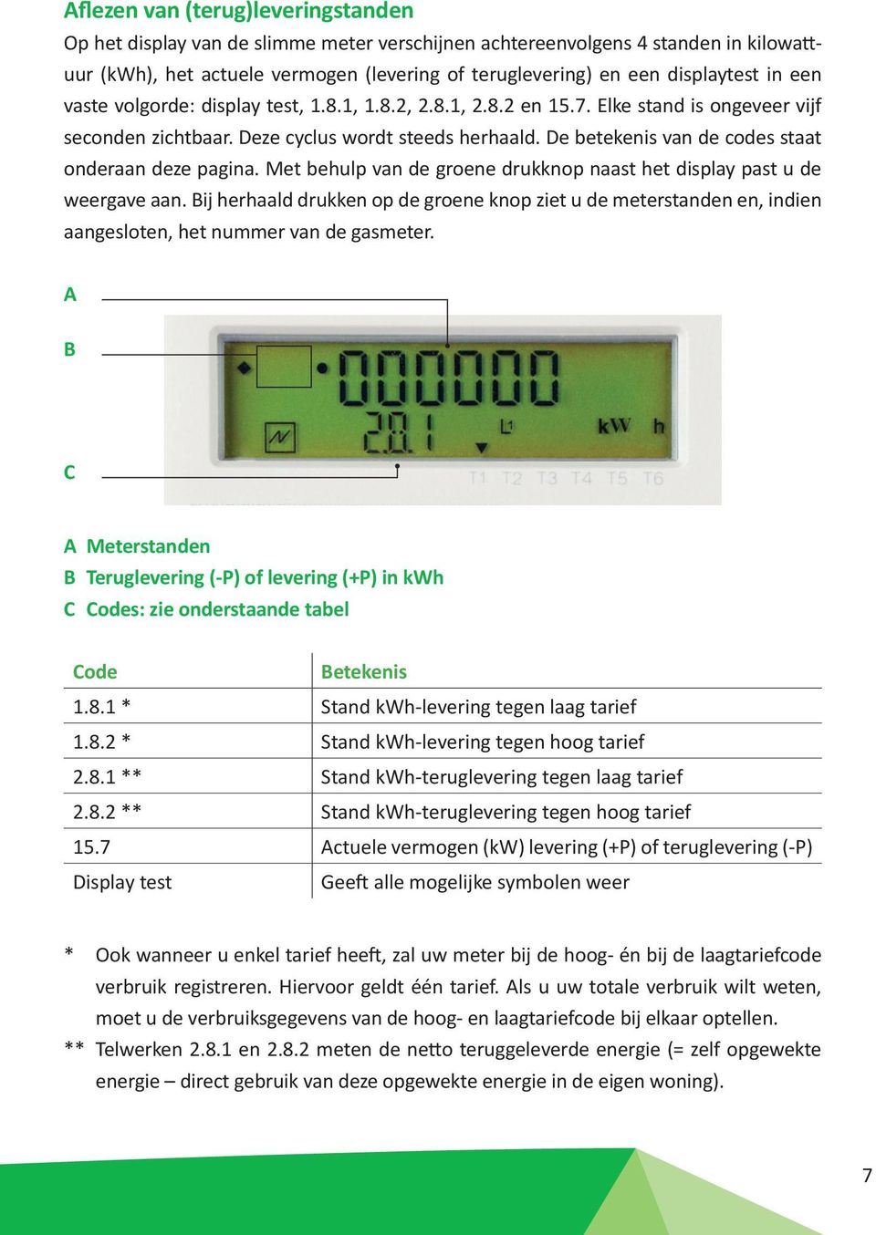 De betekenis van de codes staat onderaan deze pagina. Met behulp van de groene drukknop naast het display past u de weergave aan.