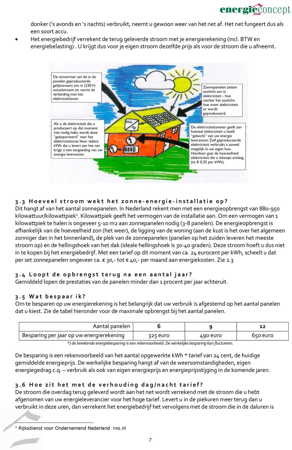 3 H o e v e e l s t r o o m w e k t h e t z o n n e - e n e r g i e - i n s t a l l a t i e o p? Dit hangt af van het aantal zonnepanelen.