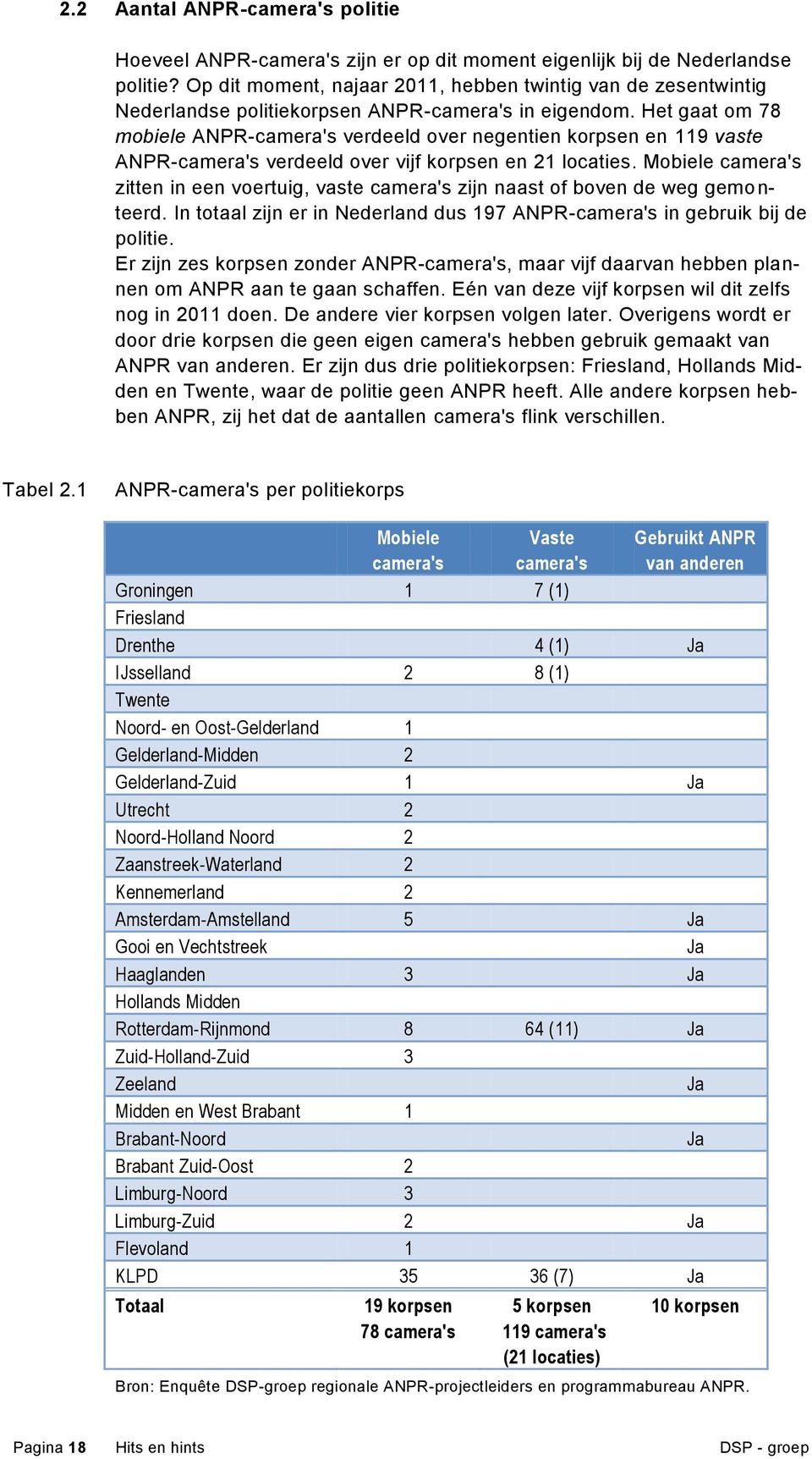 Het gaat om 78 mobiele ANPR-camera's verdeeld over negentien korpsen en 119 vaste ANPR-camera's verdeeld over vijf korpsen en 21 locaties.