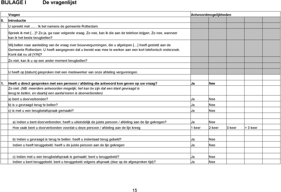 Wij bellen naar aanleiding van de vraag over bouwvergunningen, die u afgelopen [ ] heeft gesteld aan de Gemeente Rotterdam.