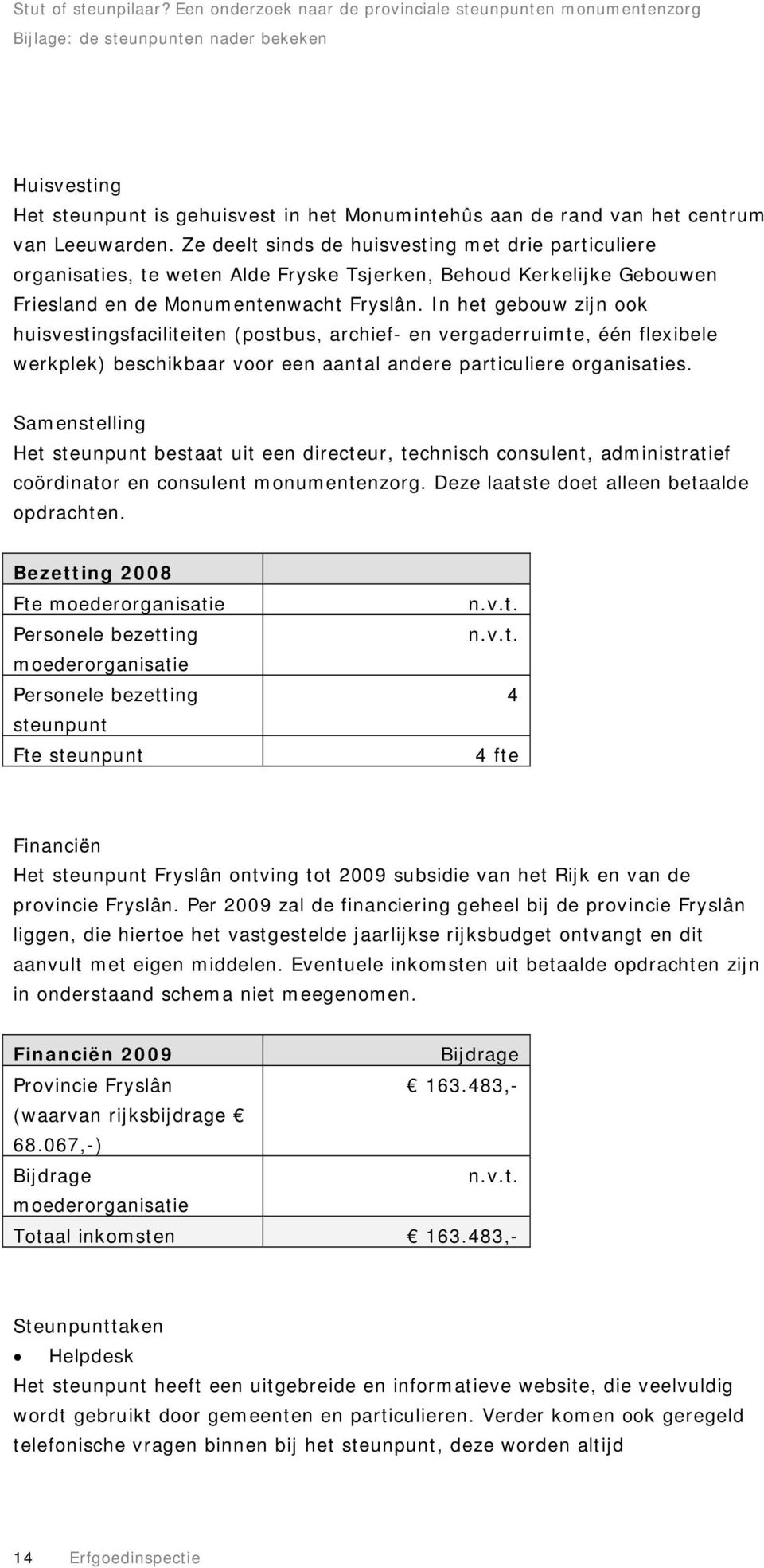 In het gebouw zijn ook huisvestingsfaciliteiten (postbus, archief- en vergaderruimte, één flexibele werkplek) beschikbaar voor een aantal andere particuliere organisaties.