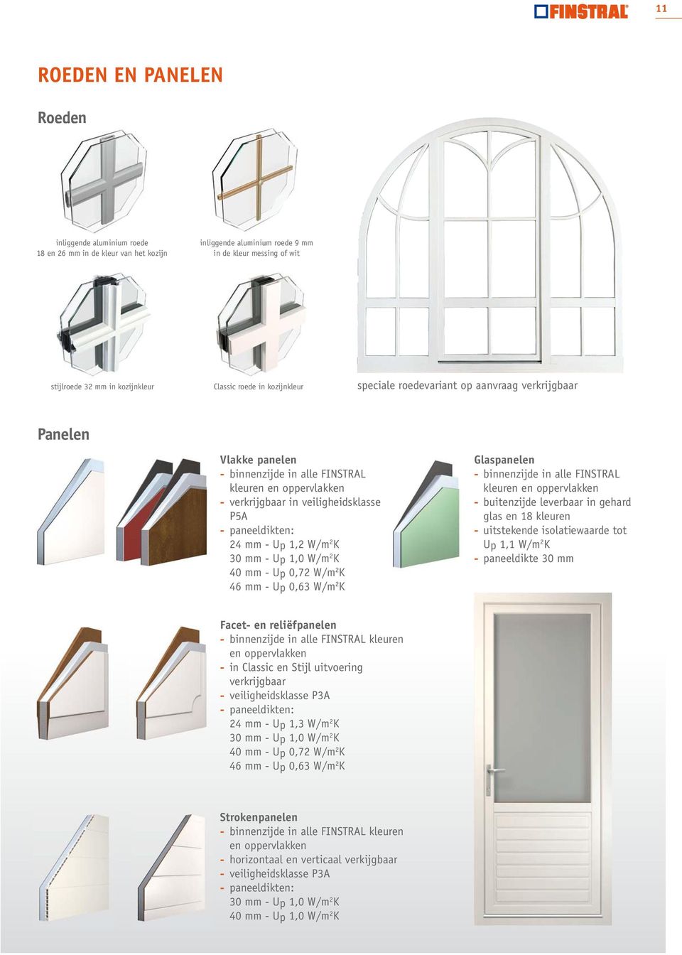 mm - Up 1,2 W/m 2 K 30 mm - Up 1,0 W/m 2 K 40 mm - Up 0,72 W/m 2 K 46 mm - Up 0,63 W/m 2 K Glaspanelen - binnenzijde in alle FINSTRAL kleuren en oppervlakken - buitenzijde leverbaar in gehard glas en