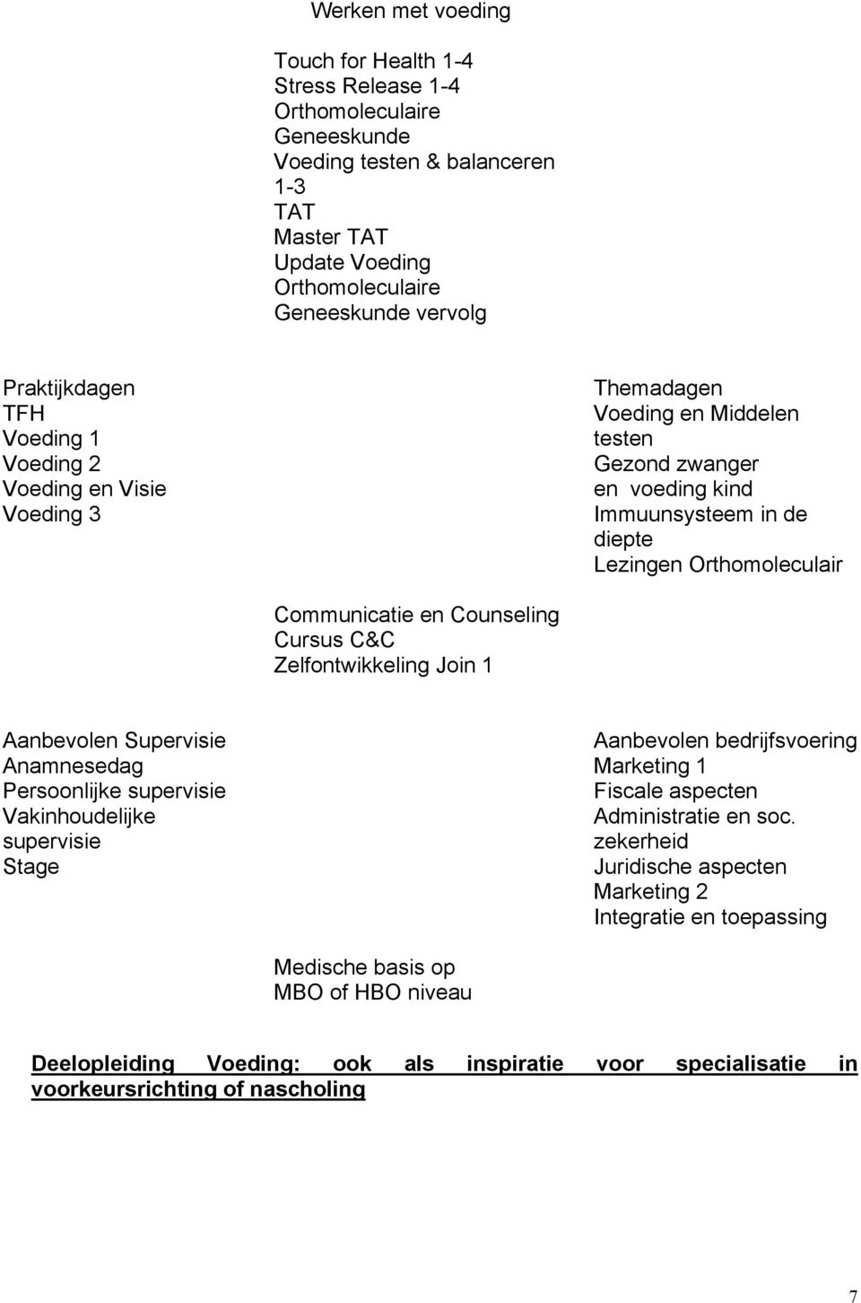 en Counseling Cursus C&C Zelfontwikkeling Join 1 Aanbevolen Supervisie Anamnesedag Persoonlijke supervisie Vakinhoudelijke supervisie Stage Aanbevolen bedrijfsvoering Marketing 1 Fiscale aspecten