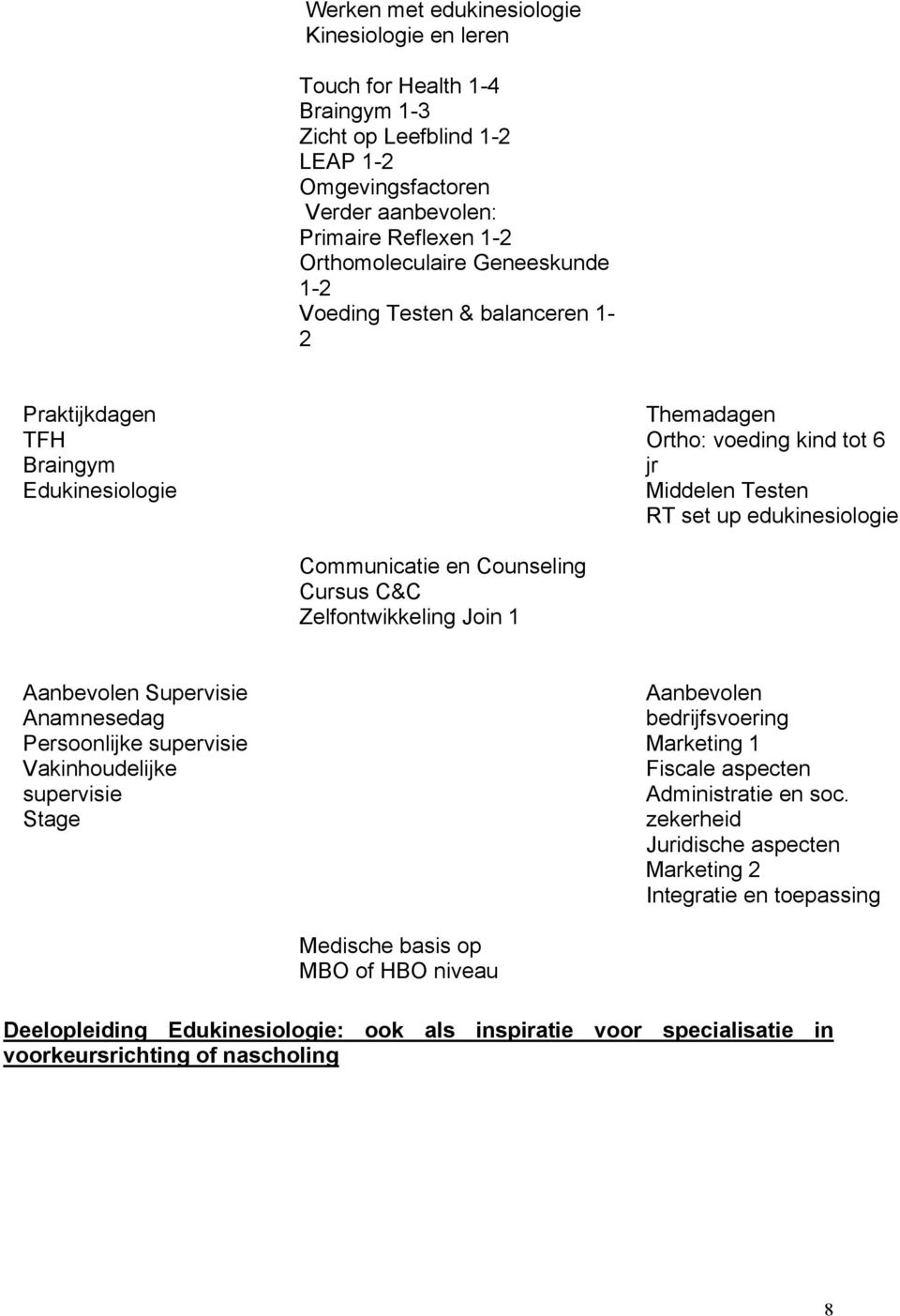 Cursus C&C Zelfontwikkeling Join 1 Aanbevolen Supervisie Anamnesedag Persoonlijke supervisie Vakinhoudelijke supervisie Stage Aanbevolen bedrijfsvoering Marketing 1 Fiscale aspecten Administratie en