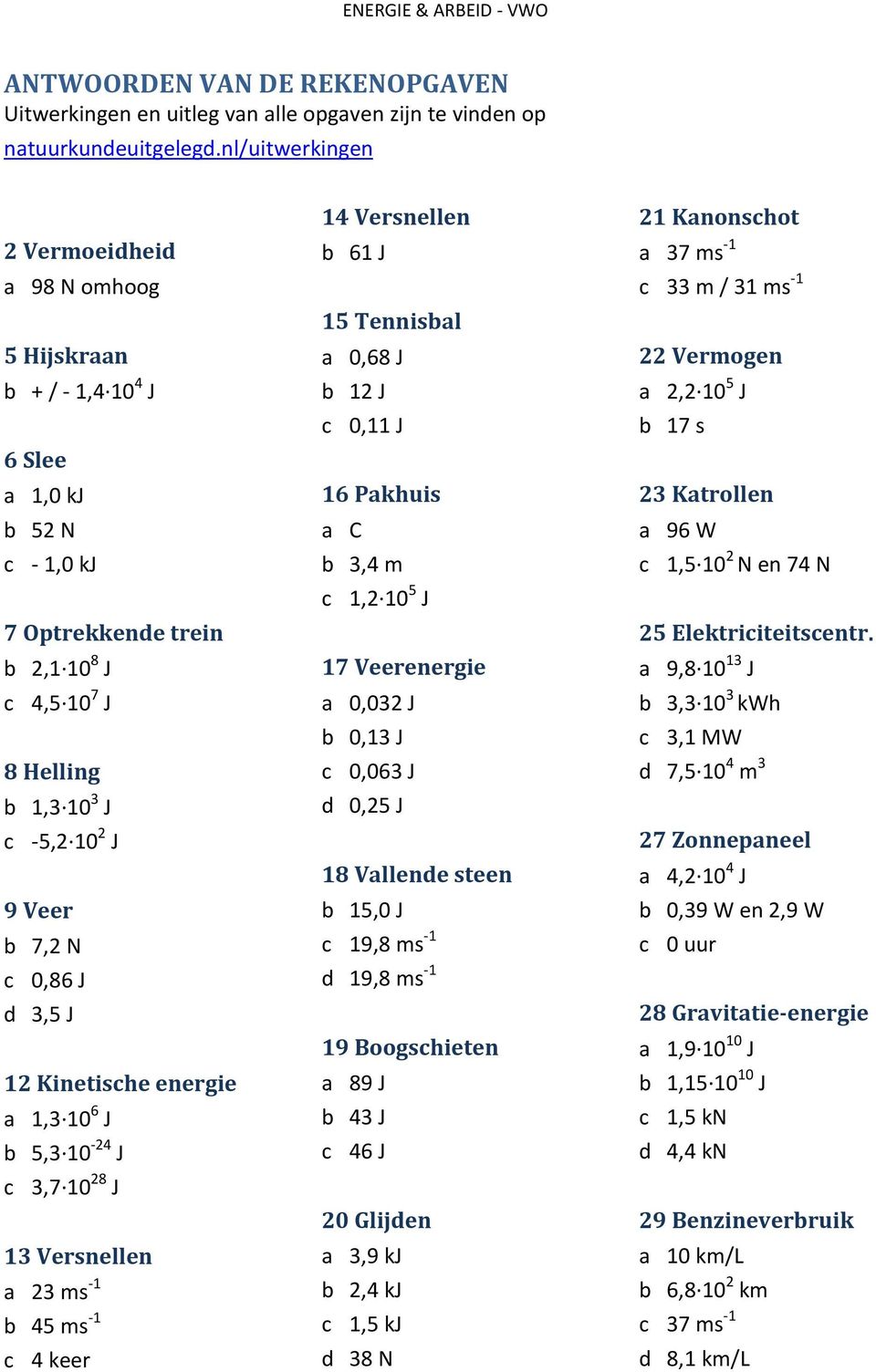 b 7,2 N c 0,86 J d 3,5 J 12 Kinetische energie a 1,3 10 6 J b 5,3 10-24 J c 3,7 10 28 J 13 Versnellen a 23 ms -1 b 45 ms -1 c 4 keer 14 Versnellen b 61 J 15 Tennisbal a 0,68 J b 12 J c 0,11 J 16