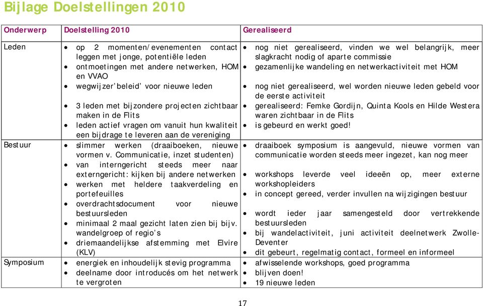 werken (draaiboeken, nieuwe vormen v.