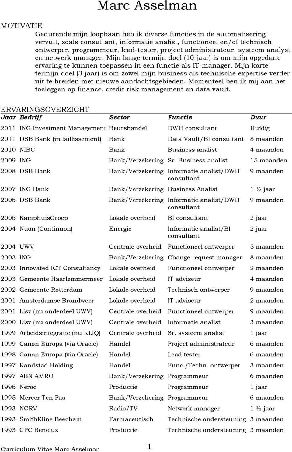 Mijn korte termijn doel (3 jaar) is om zowel mijn business als technische expertise verder uit te breiden met nieuwe aandachtsgebieden.