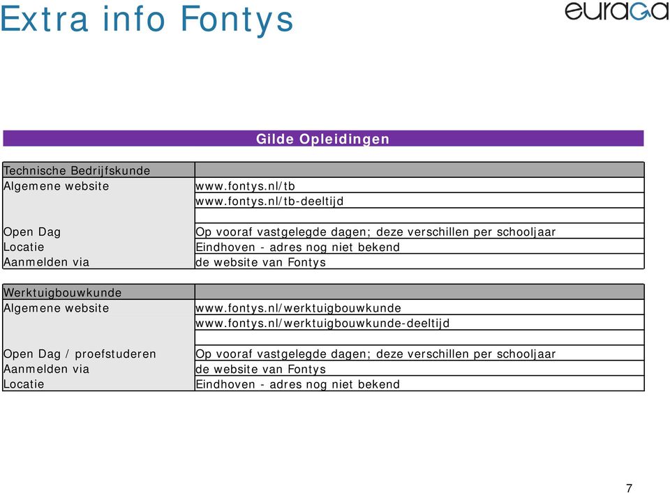 proefstuderen www.fontys.nl/tb www.fontys.nl/tb-deeltijd www.