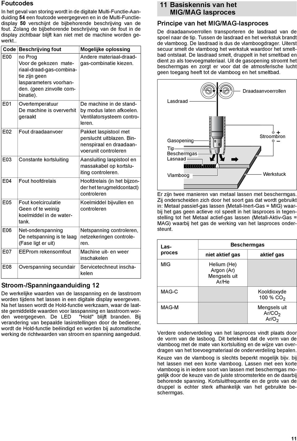 . Code Beschrijving fout E00 E01 no Prog Voor de gekozen materiaal-draad-gas-combinatie zijn geen lasparameters voorhanden. (geen zinvolle combinatie).