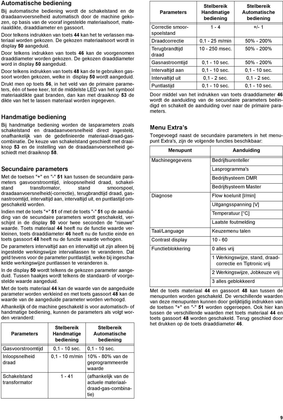 Door telkens indrukken van toets 46 kan de voorgenomen draaddiameter worden gekozen. De gekozen draaddiameter word in display 50 aangeduid.