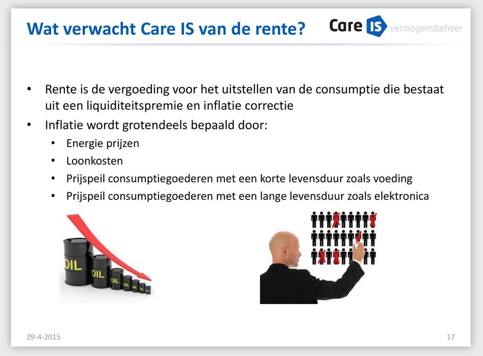 liquiditeitspremie en inflatie correctie Inflatie wordt grotendeels bepaald door: Energie