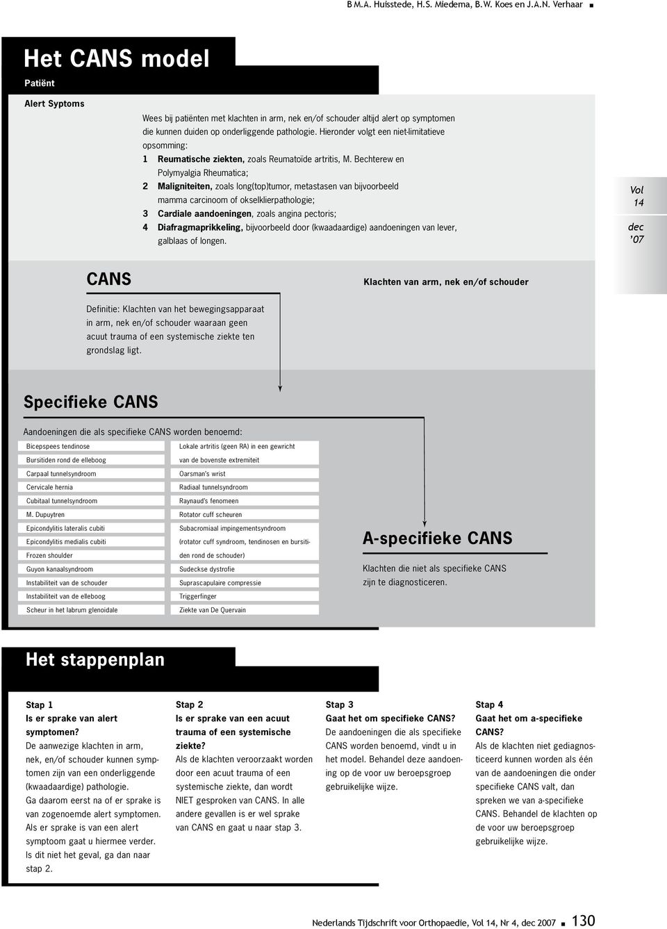 Verhaar Vol Nederlands