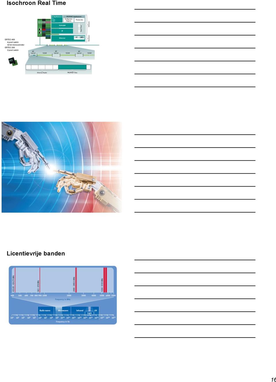 microcontroller ERTEC 200 2