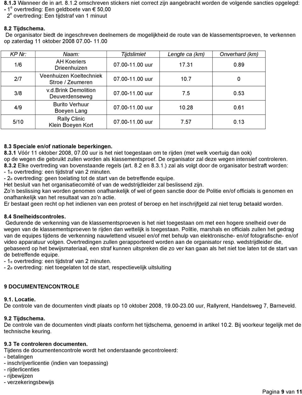 00 KP Nr: Naam: Tijdslimiet Lengte ca (km) Onverhard (km) 1/6 AH Koeriers Drieenhuizen 07.00-11.00 uur 17.31 0.89 2/7 Veenhuizen Koeltechniek Stroe / Zeumeren 07.00-11.00 uur 10.7 0 3/8 v.d.brink Demolition Deuverdenseweg 07.