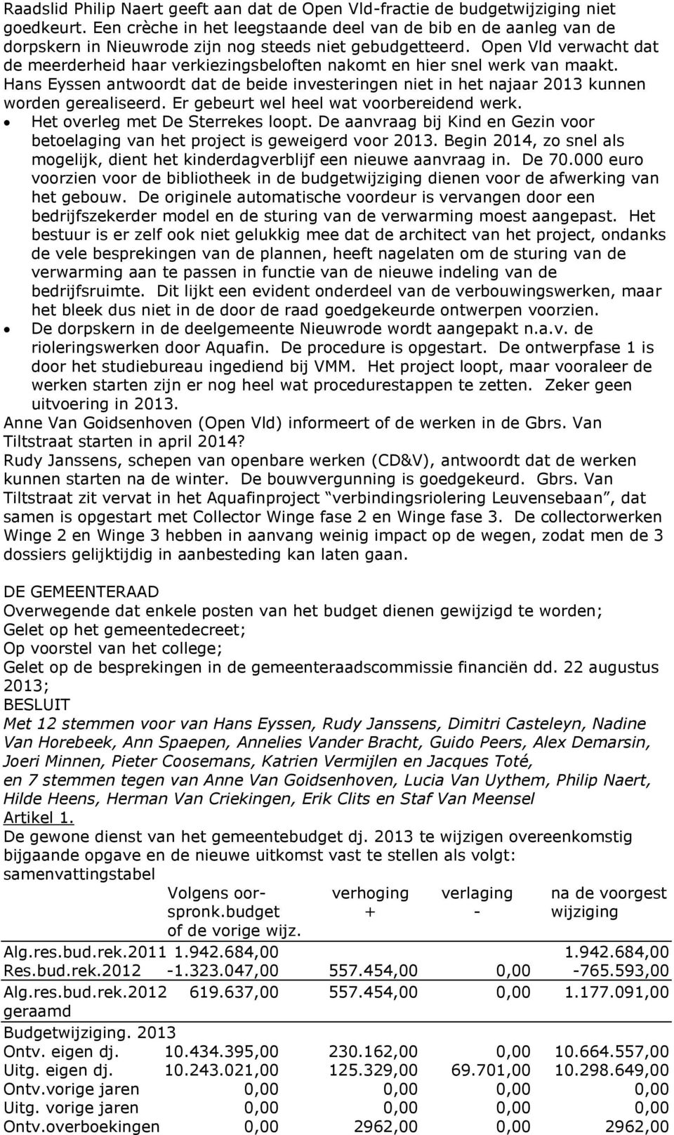 Open Vld verwacht dat de meerderheid haar verkiezingsbelften nakmt en hier snel werk van maakt. Hans Eyssen antwrdt dat de beide investeringen niet in het najaar 2013 kunnen wrden gerealiseerd.