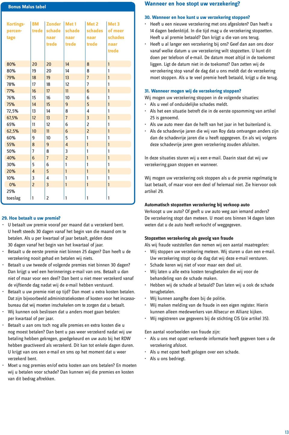 3 4 1 1 1 0% 2 3 1 1 1 25% toeslag 1 2 1 1 1 Met 3 of meer schades naar trede 29. Hoe betaalt u uw premie? U betaalt uw premie vooraf per maand dat u verzekerd bent.