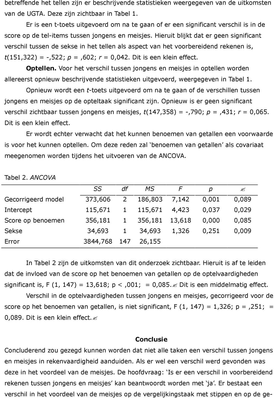 Hieruit blijkt dat er geen significant verschil tussen de sekse in het tellen als aspect van het voorbereidend rekenen is, t(151,322) = -,522; p =,602; r = 0,042. Dit is een klein effect. Optellen.