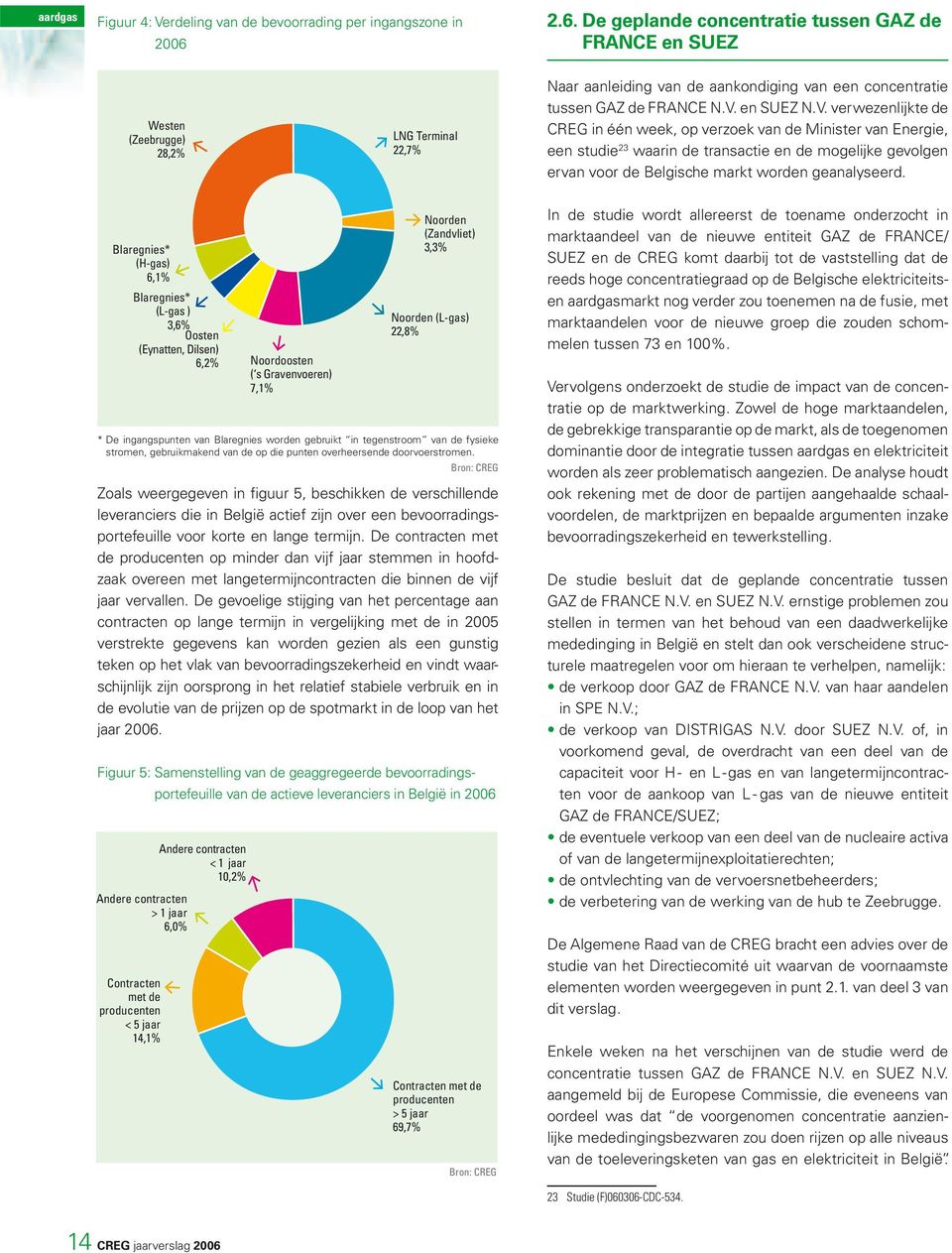 en SUEZ N.V. verwezenlijkte de CREG in één week, op verzoek van de Minister van Energie, een studie 23 waarin de transactie en de mogelijke gevolgen ervan voor de Belgische markt worden geanalyseerd.