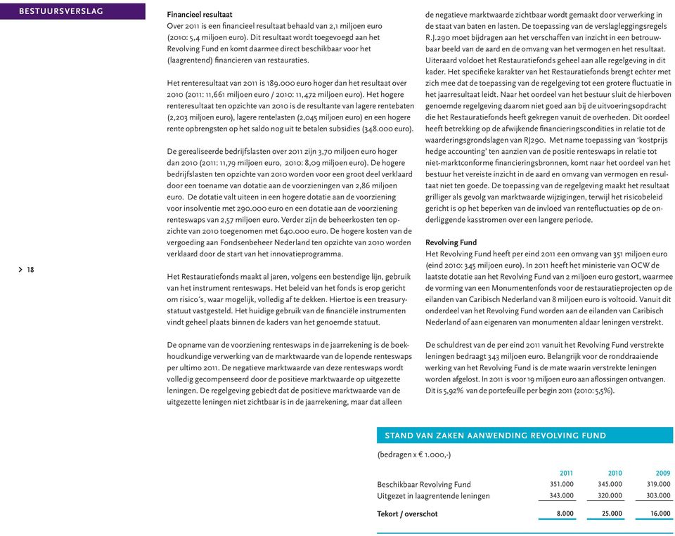 000 euro hoger dan het resultaat over 2010 (2011: 11,661 miljoen euro / 2010: 11,472 miljoen euro).