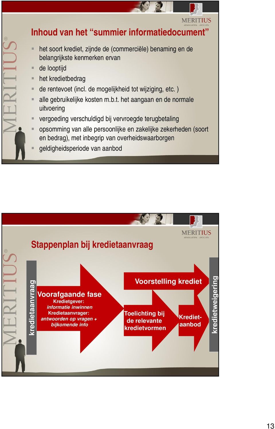 t wijziging, etc. ) alle gebruikelijke kosten m.b.t. het aangaan en de normale uitvoering vergoeding verschuldigd bij vervroegde terugbetaling opsomming van alle persoonlijke en