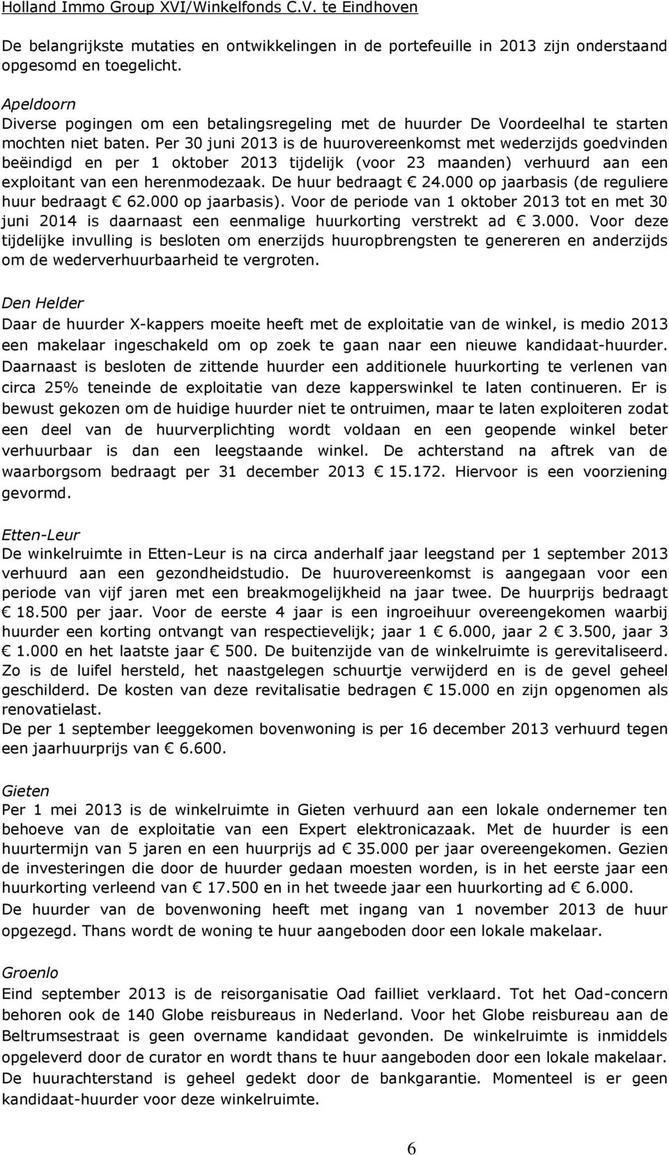 Per 30 juni 2013 is de huurovereenkomst met wederzijds goedvinden beëindigd en per 1 oktober 2013 tijdelijk (voor 23 maanden) verhuurd aan een exploitant van een herenmodezaak. De huur bedraagt 24.