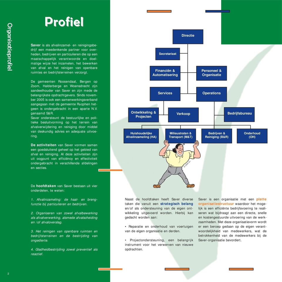 Secretariaat Financiën & Automatisering Directie Personeel & Organisatie De gemeenten Roosendaal, Bergen op Zoom, Halderberge en Woensdrecht zijn aandeelhouder van Saver en zijn mede de belangrijkste