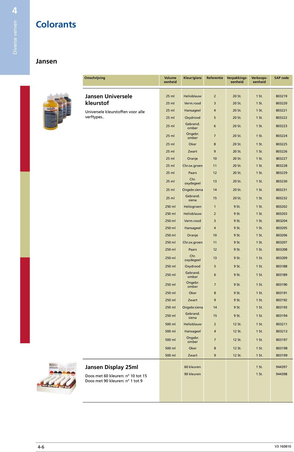 1 St. 803226 25 ml Oranje 10 20 St. 1 St. 803227 25 ml Chr.ox.groen 11 20 St. 1 St. 803228 25 ml Paars 12 20 St. 1 St. 803229 25 ml Chr. oxydegeel 13 20 St. 1 St. 803230 25 ml Ongebr.siena 14 20 St.