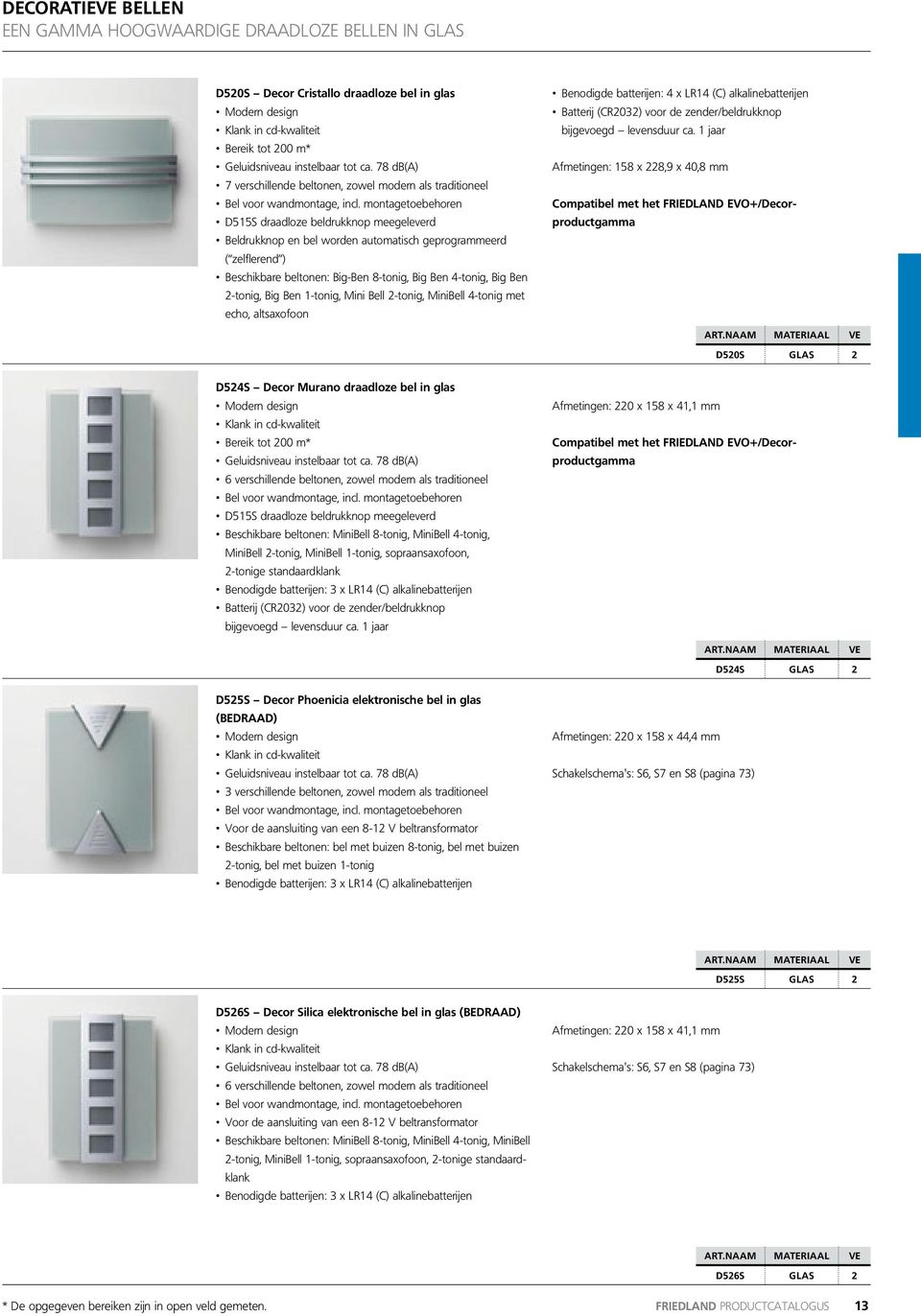 montagetoebehoren D515S draadloze beldrukknop meegeleverd Beldrukknop en bel worden automatisch geprogrammeerd ( zelflerend ) Beschikbare beltonen: Big-Ben 8-tonig, Big Ben 4-tonig, Big Ben 2-tonig,