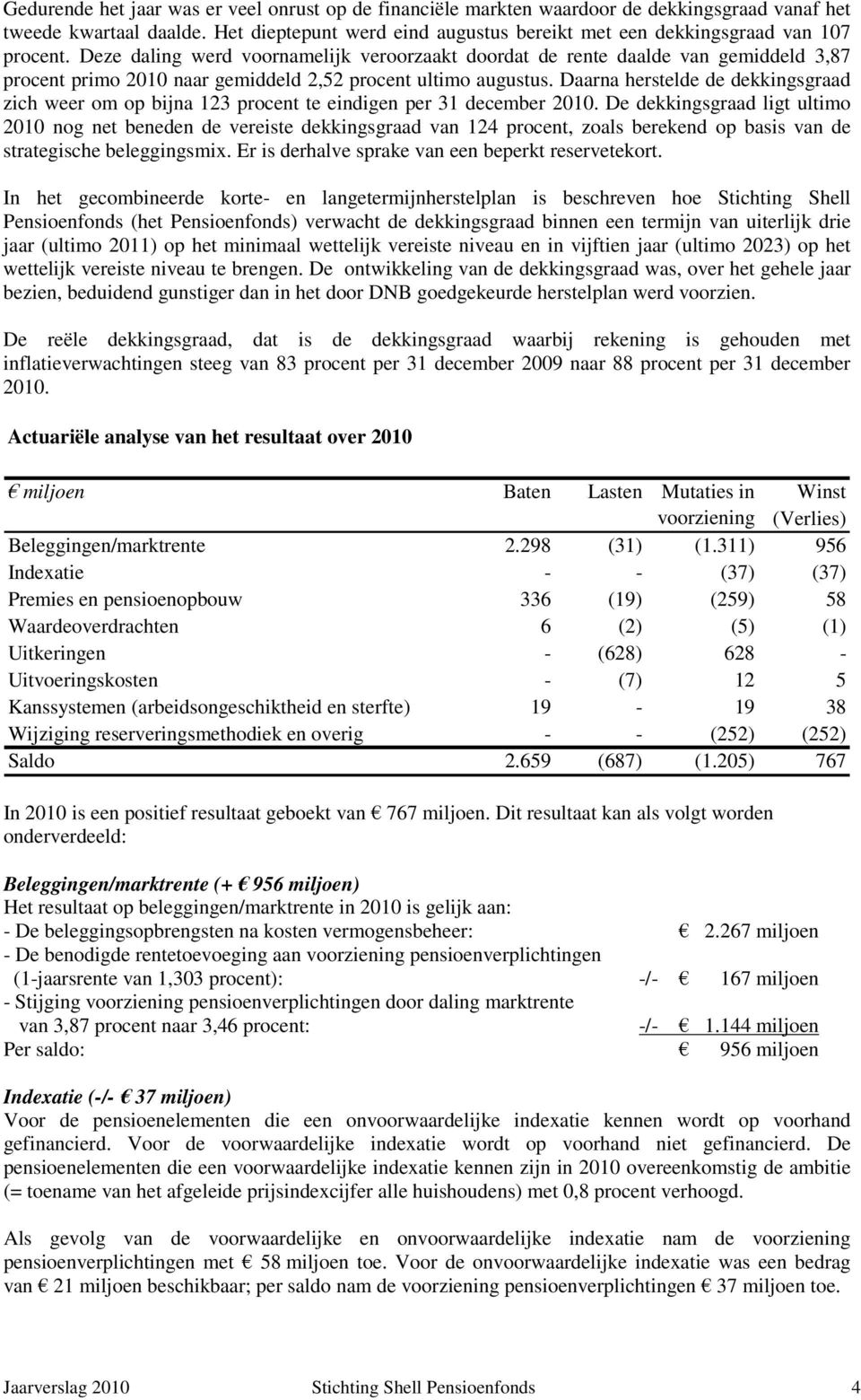 Deze daling werd voornamelijk veroorzaakt doordat de rente daalde van gemiddeld 3,87 procent primo 2010 naar gemiddeld 2,52 procent ultimo augustus.