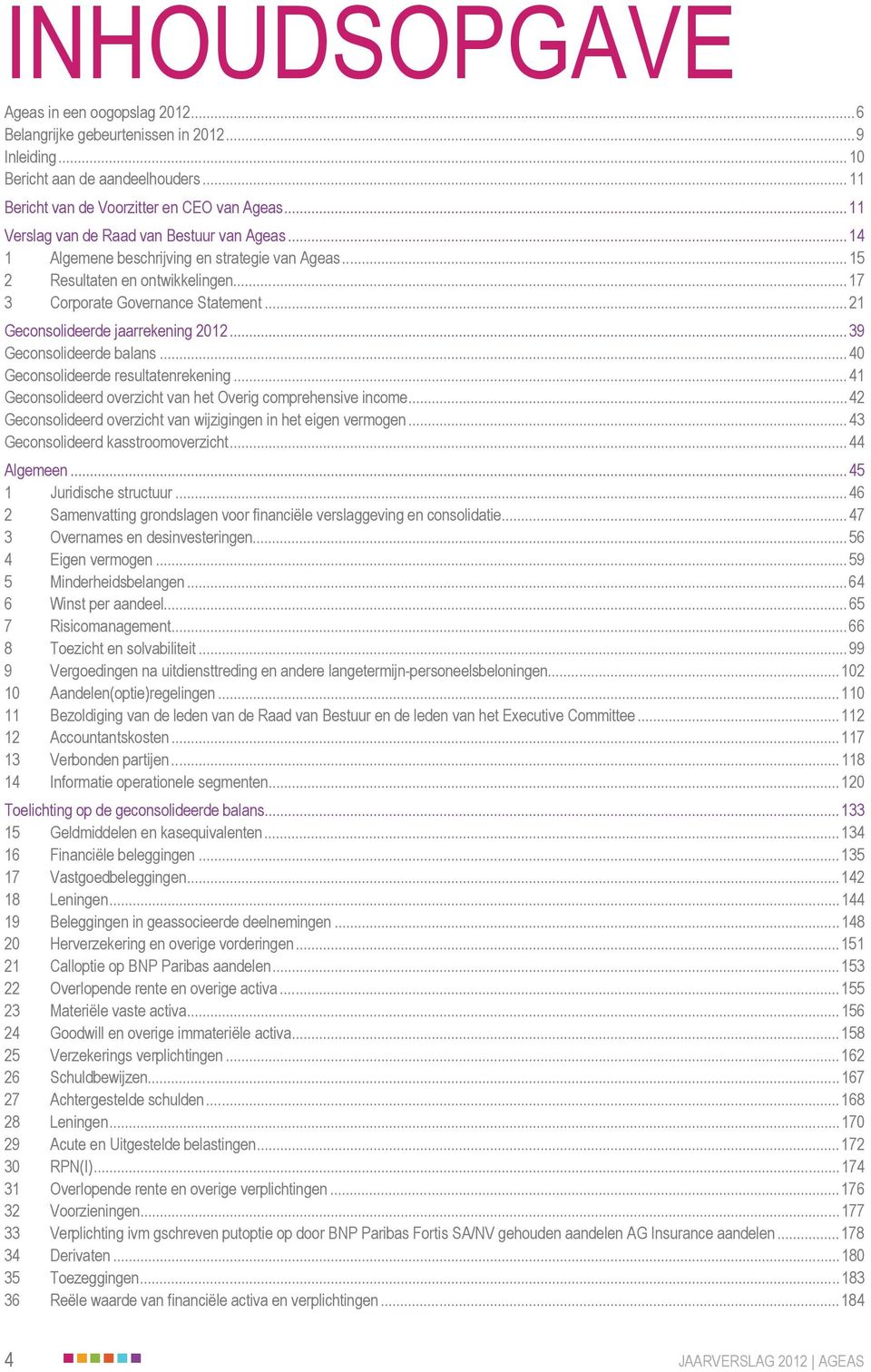 .. 21 Geconsolideerde jaarrekening 2012... 39 Geconsolideerde balans... 40 Geconsolideerde resultatenrekening... 41 Geconsolideerd overzicht van het Overig comprehensive income.