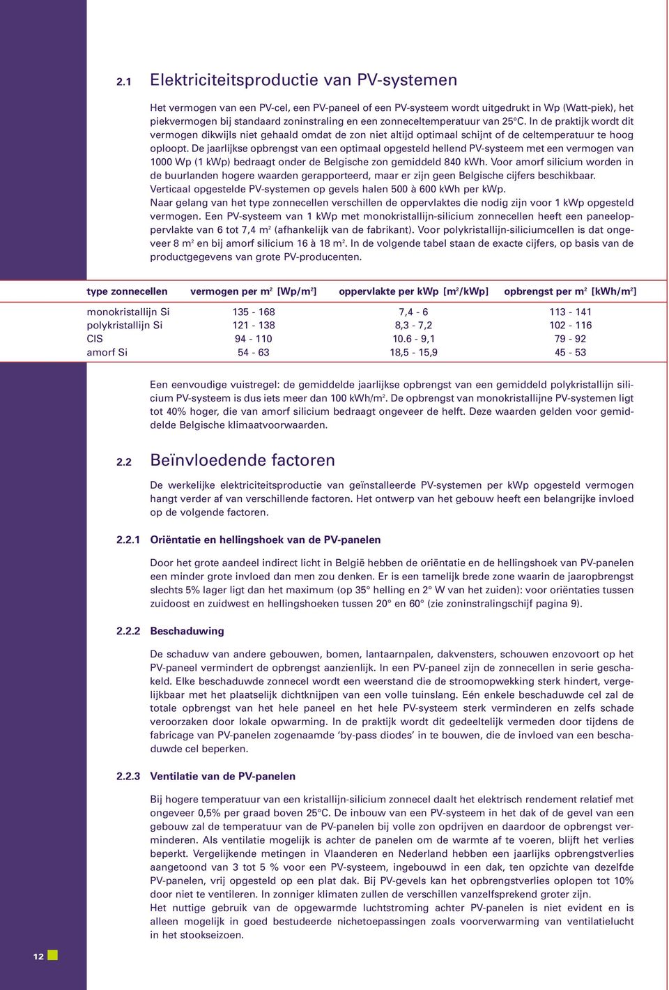 De jaarlijkse opbrengst van een optimaal opgesteld hellend PV-systeem met een vermogen van 1000 Wp (1 kwp) bedraagt onder de Belgische zon gemiddeld 840 kwh.