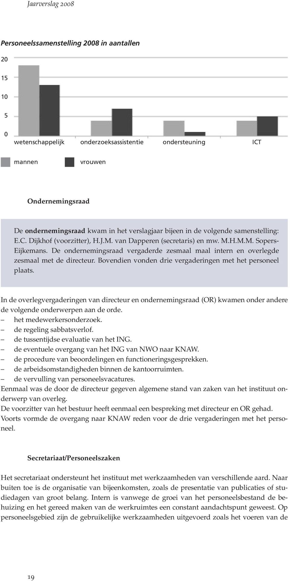 De ondernemingsraad vergaderde zesmaal maal intern en overlegde zesmaal met de directeur. Bovendien vonden drie vergaderingen met het personeel plaats.