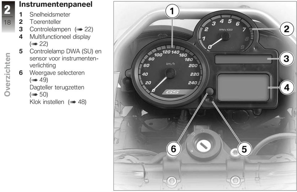 22) 5 Controlelamp DWA (SU) en sensor voor instrumentenverlichting