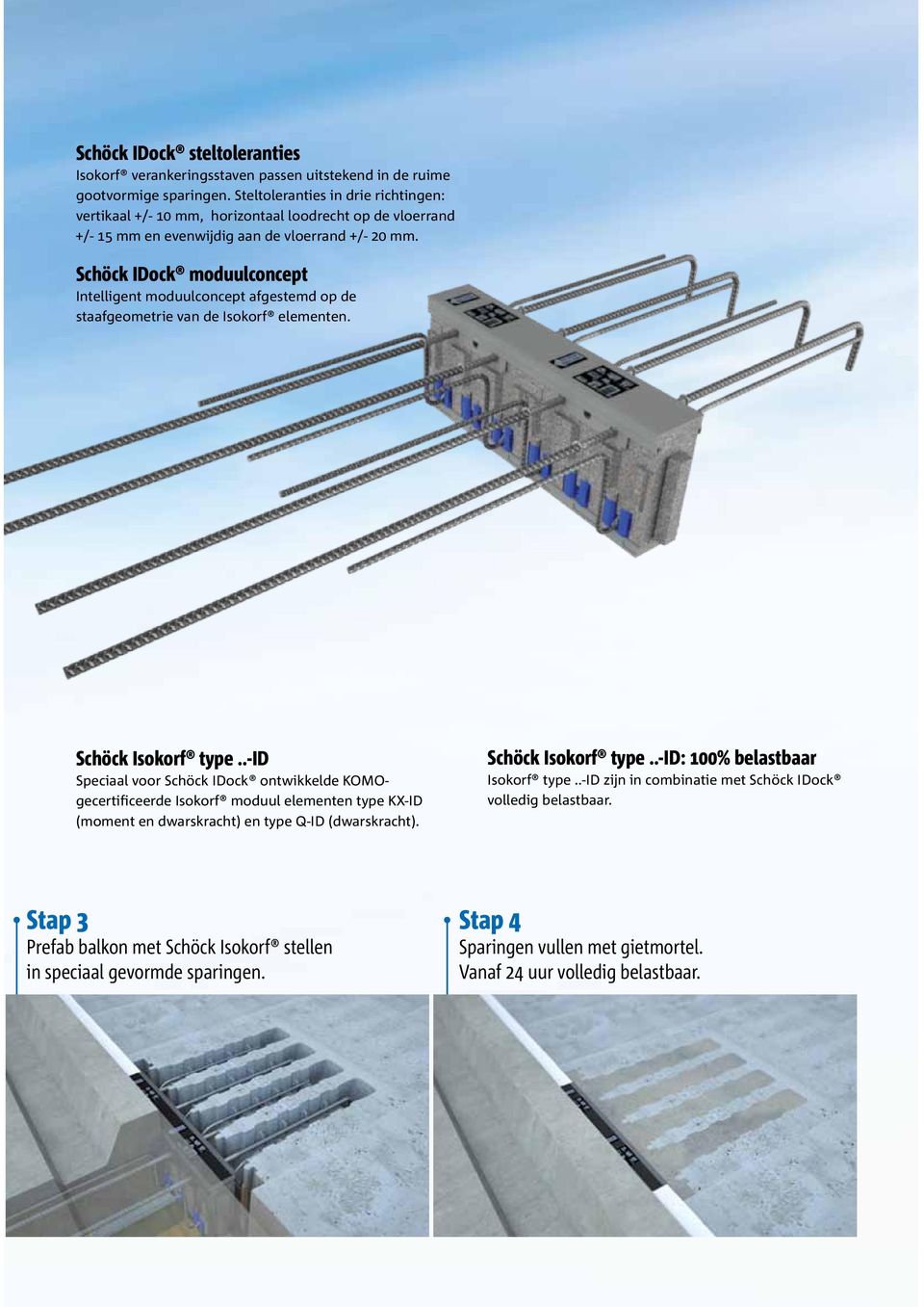 Schöck IDock moduulconcept Intelligent moduulconcept afgestemd op de staafgeometrie van de Isokorf elementen. Schöck Isokorf type.