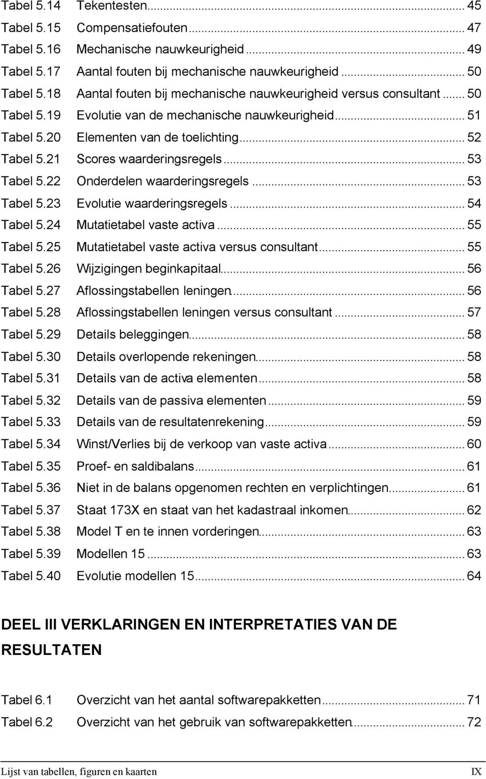 21 Scores waarderingsregels... 53 Tabel 5.22 Onderdelen waarderingsregels... 53 Tabel 5.23 Evolutie waarderingsregels... 54 Tabel 5.24 Mutatietabel vaste activa... 55 Tabel 5.