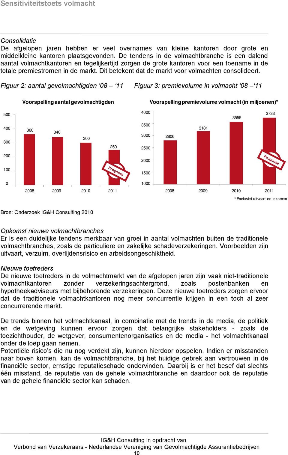 Dit betekent dat de markt voor volmachten consolideert.