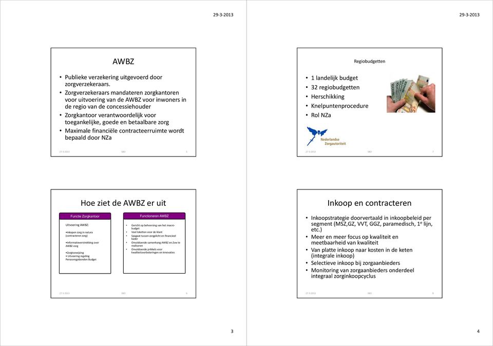 Maximale financiële contracteerruimte wordt bepaald door NZa 1 landelijk budget 32 regiobudgetten Herschikking Knelpuntenprocedure Rol NZa Regiobudgetten 27 3 2013 SBO 5 27 3 2013 SBO 7 Hoe ziet de