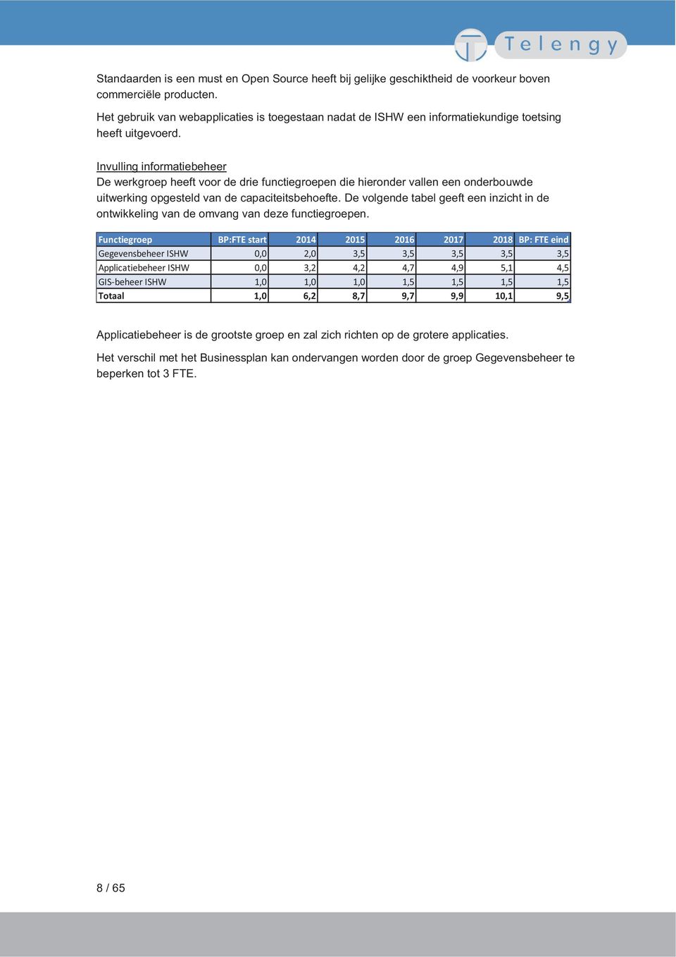 Invulling informatiebeheer De werkgroep heeft voor de drie functiegroepen die hieronder vallen een onderbouwde uitwerking opgesteld van de capaciteitsbehoefte.