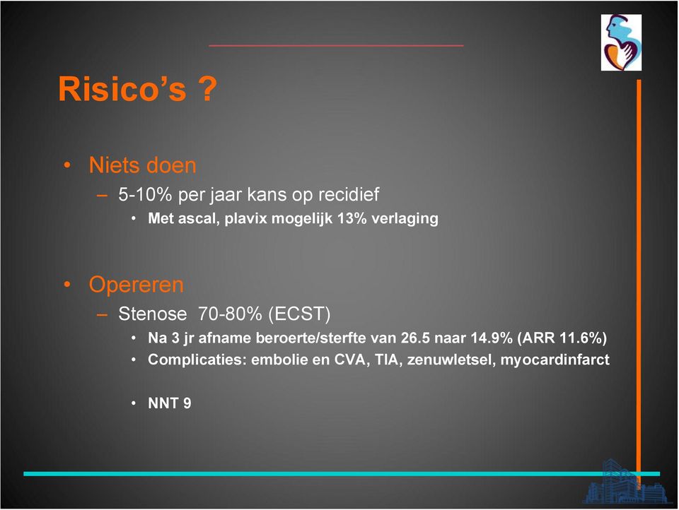 mogelijk 13% verlaging Opereren Stenose 70-80% (ECST) Na 3 jr