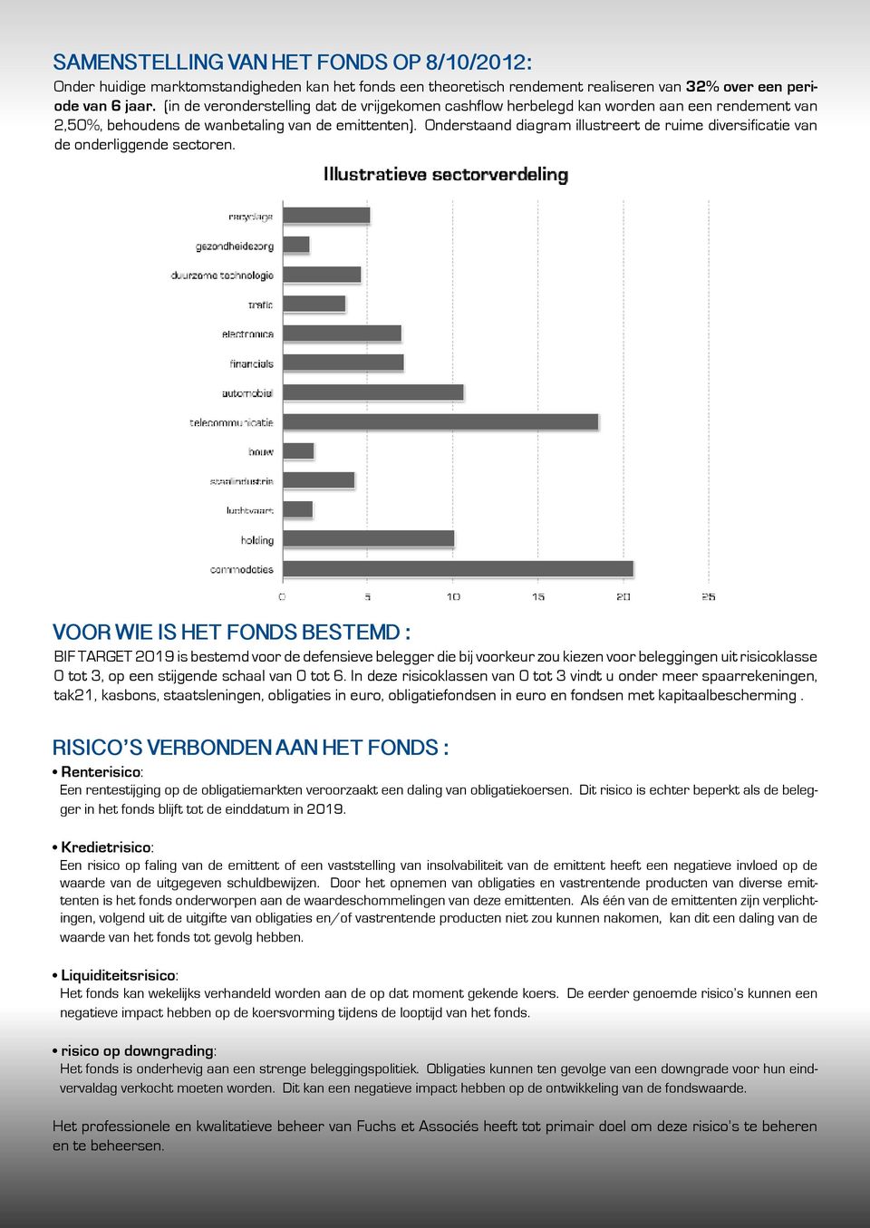 Onderstaand diagram illustreert de ruime diversificatie van de onderliggende sectoren.