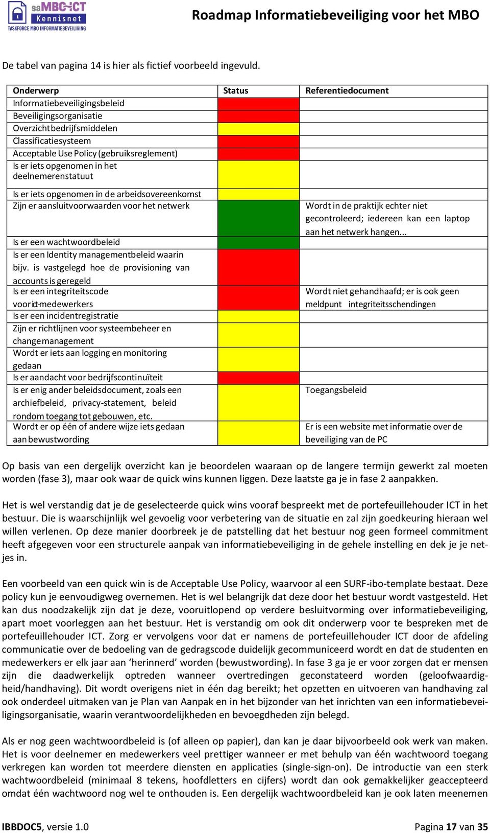 in het deelnemerenstatuut Is er iets opgenomen in de arbeidsovereenkomst Zijn er aansluitvoorwaarden voor het netwerk Is er een wachtwoordbeleid Is er een Identity managementbeleid waarin bijv.