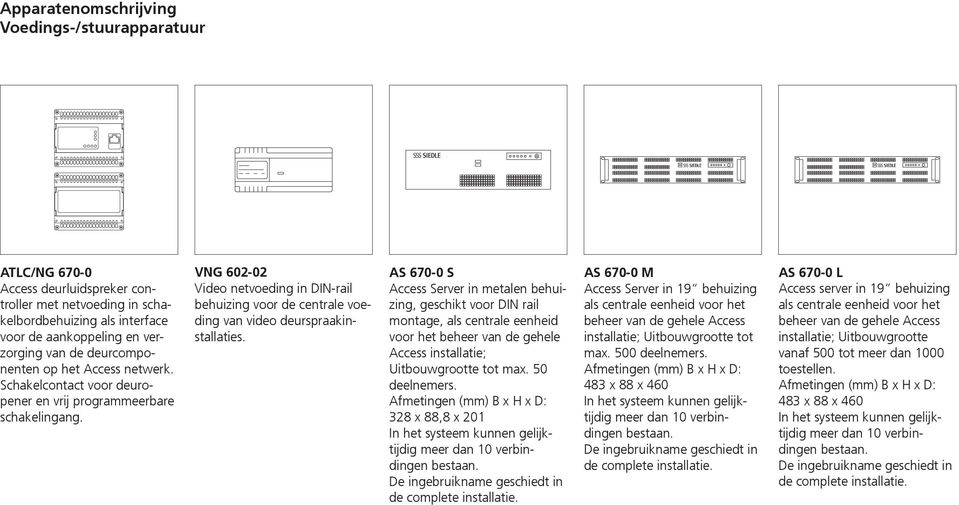 VNG 602-02 Video netvoeding in DIN-rail behuizing voor de centrale voeding van video deurspraakinstallaties.