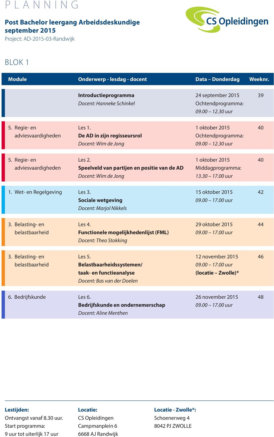 15 oktober 2015 42 Sociale wetgeving Docent: Marjol Nikkels 3. Belasting- en Les 4. 29 oktober 2015 44 belastbaarheid Functionele mogelijkhedenlijst (FML) Docent: Theo Stokking 3.