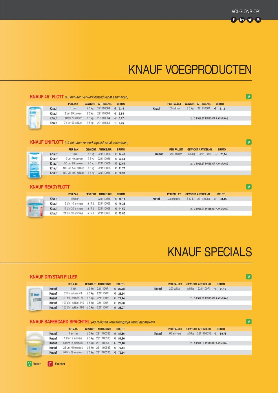 221110064 6,36 KNAUF UNIFLOTT (45 minuten verwerkingstijd vanaf aanmaken) V PER ZAK GEWICHT ARTIKELNR. BRUTO PER PALLET GEWICHT ARTIKELNR.