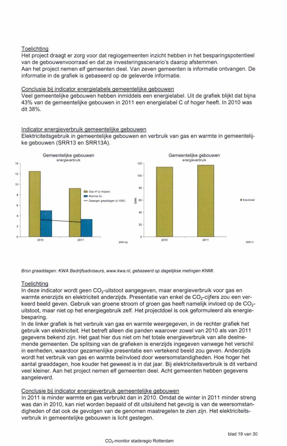 Conclusie bii indicator energielabels gemeenteliike gebouwen Veel gemeentelijke gebouwen hebben inmiddels een energielabel.